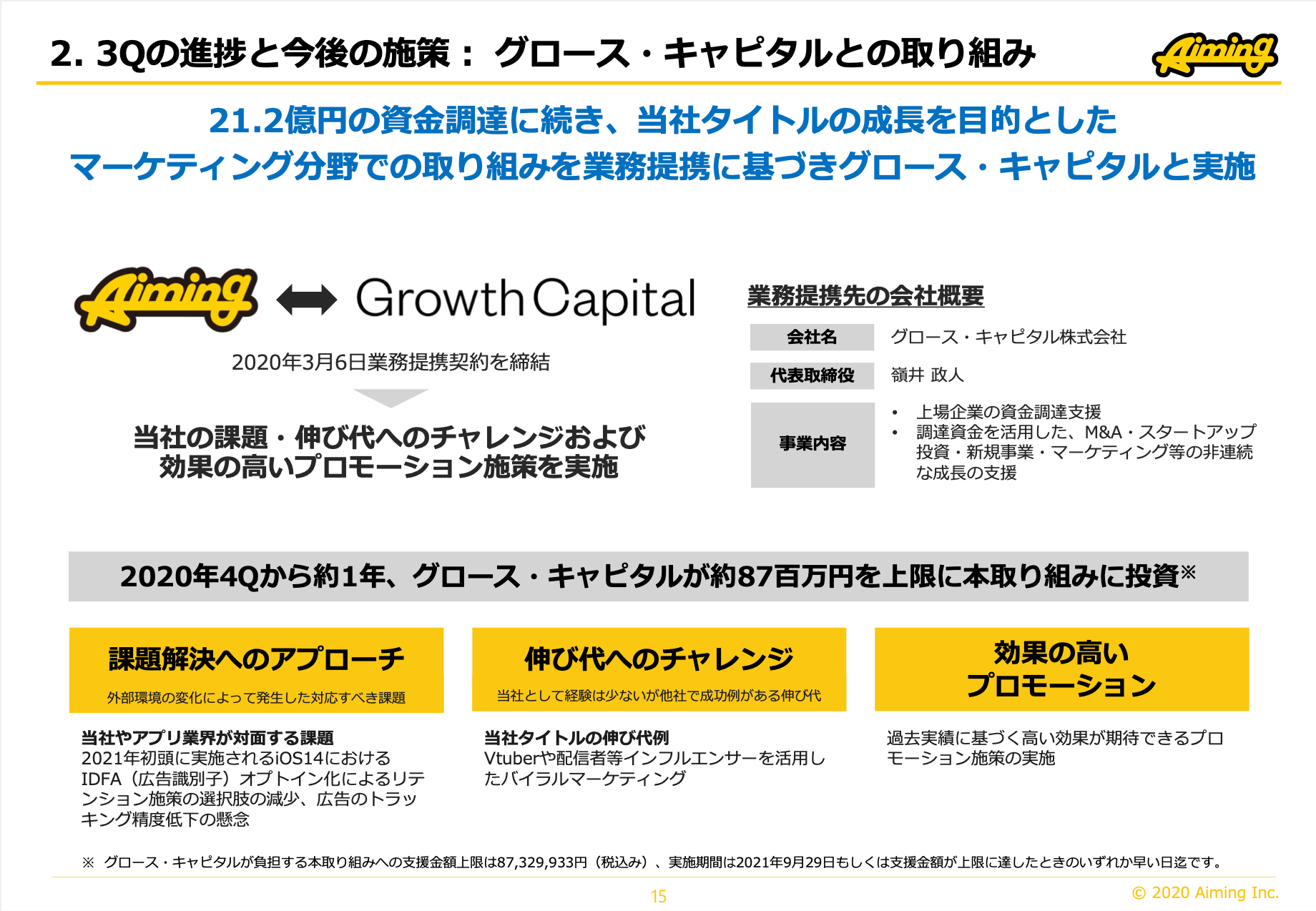 3Qの進捗と今後の施策