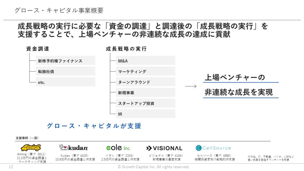 グロース・キャピタル事業概要