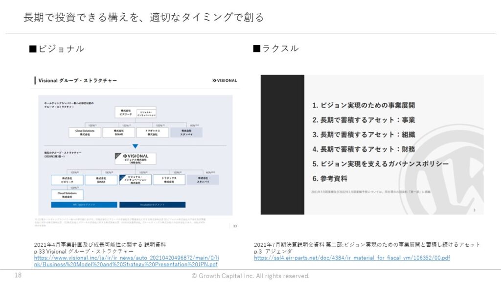 長期で投資できる構えを、 適切なタイミングで創る