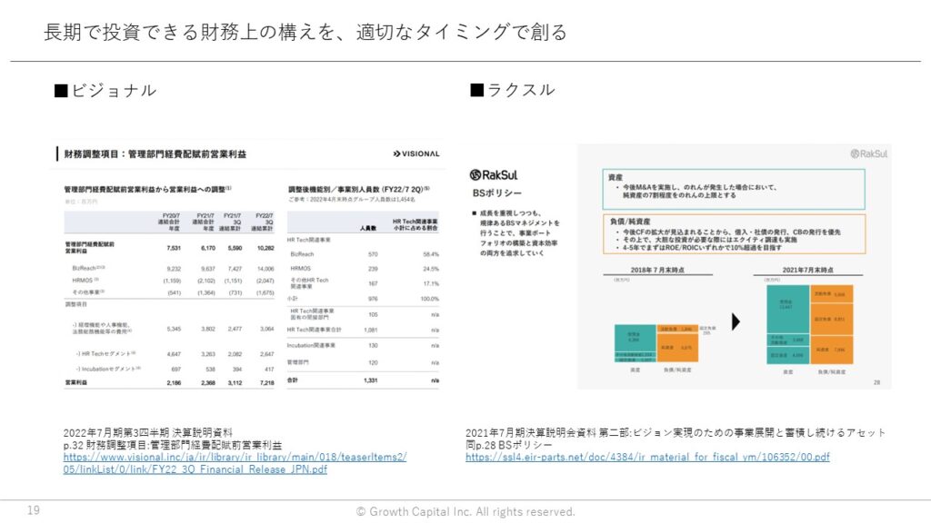 長期で投資できる構えを、 適切なタイミングで創る