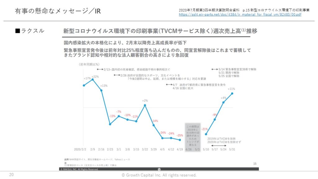 有事の懸命なメッセージ