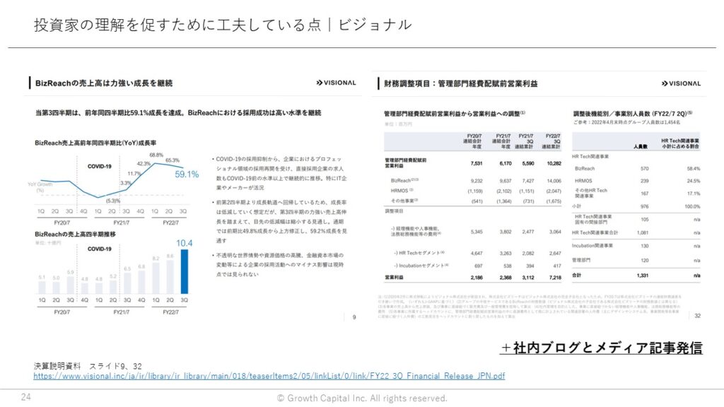 投資家の理解を促すために工夫している点｜ビジョナル