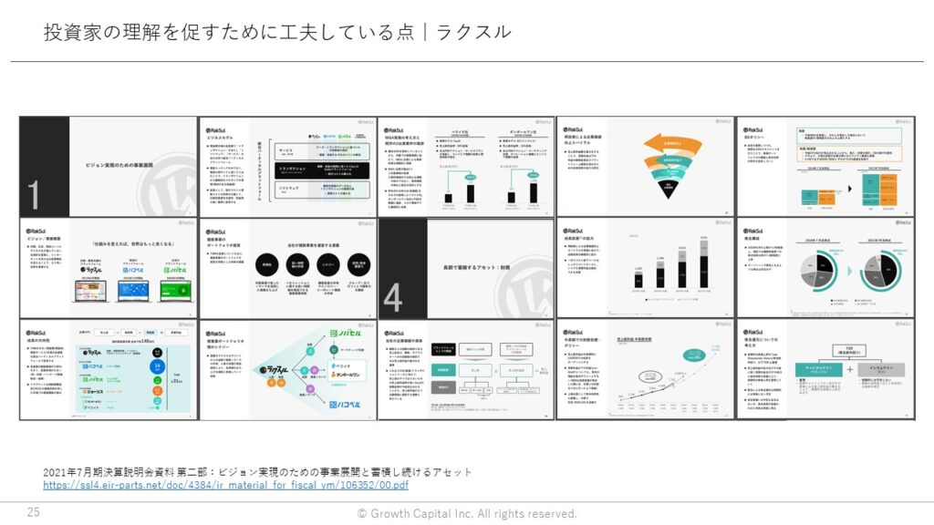 投資家の理解を促すために工夫している点｜ラクスル