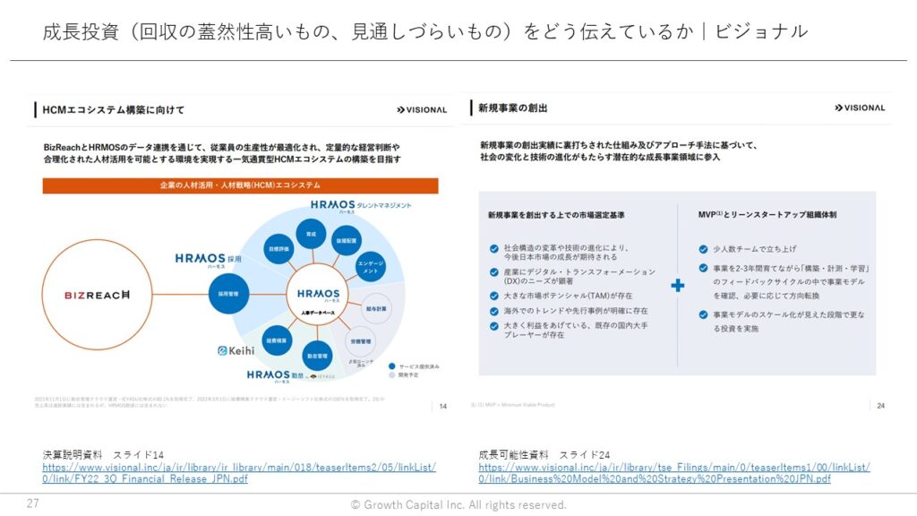 成長投資 (回収の蓋然性高いもの、 見通しづらいもの)をどう伝えているか | ビジョナル