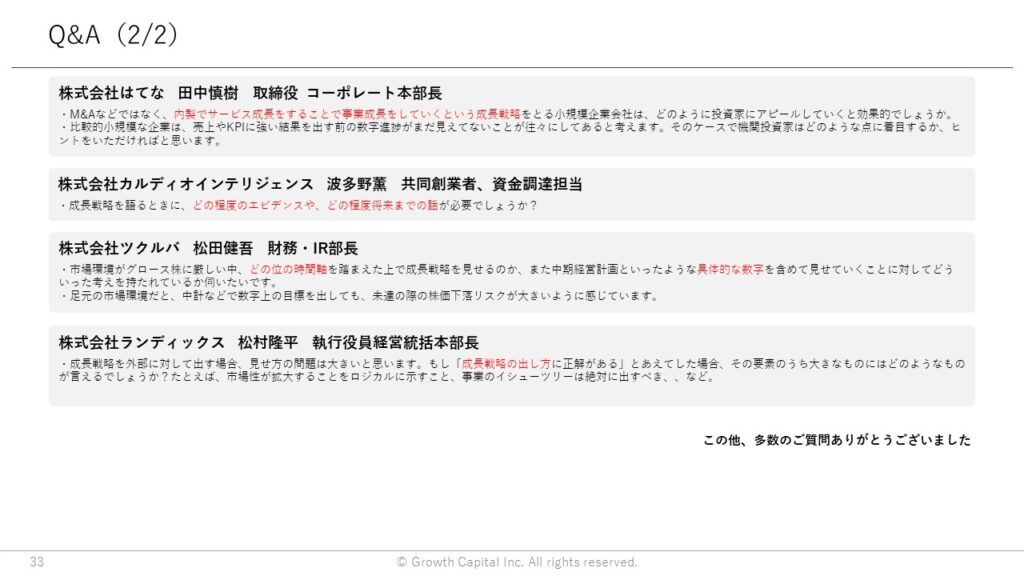 Q＆A（2／2）