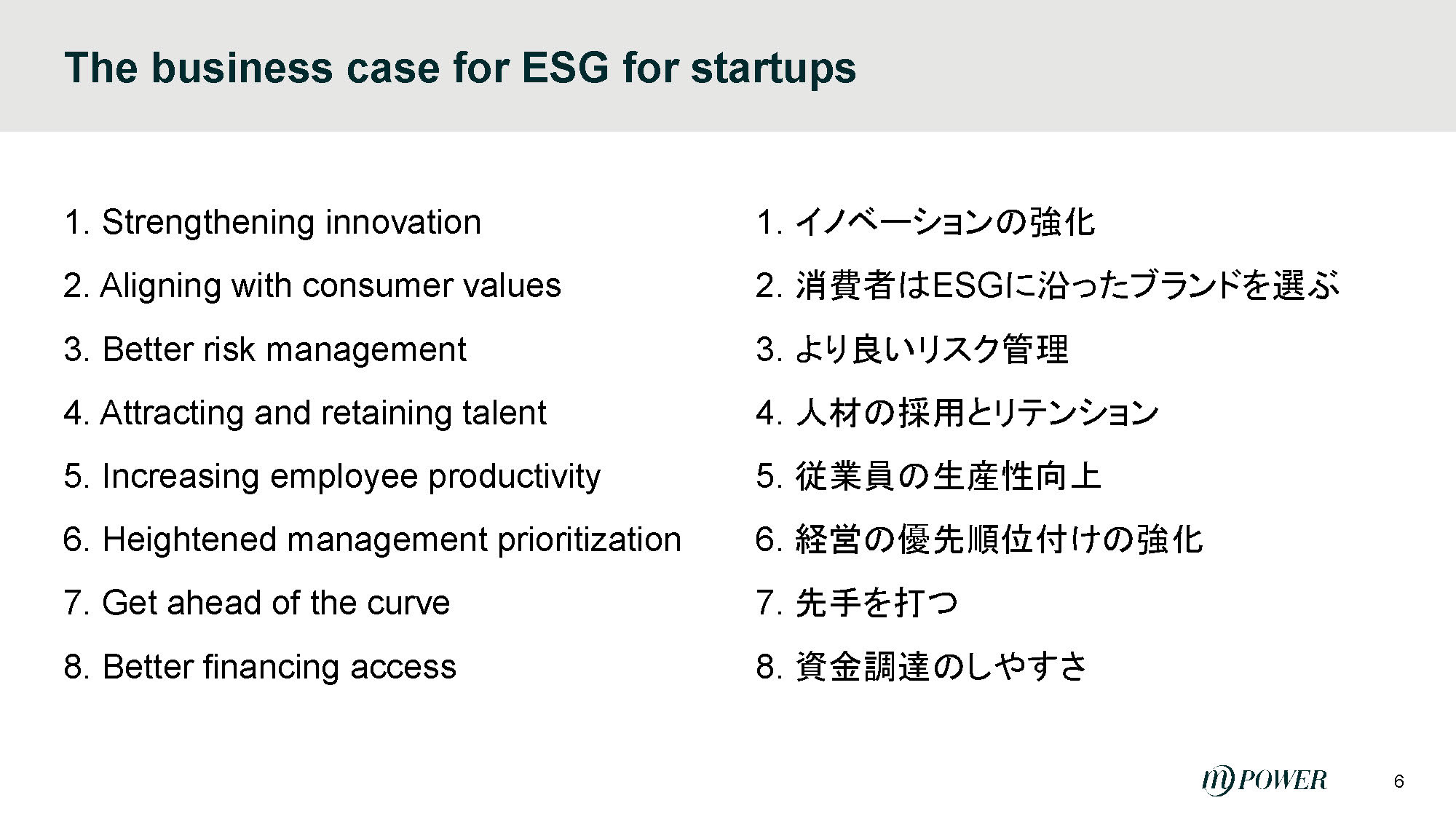 The business case for ESG for startups