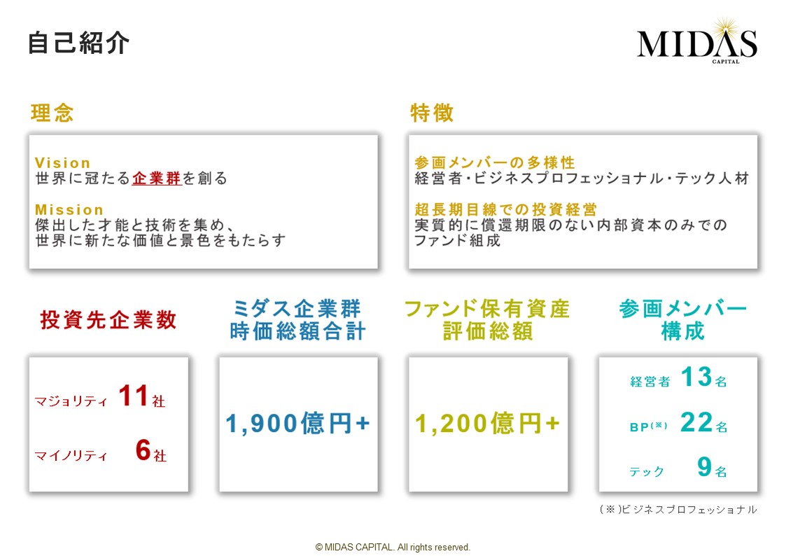 自己紹介　MIDAS