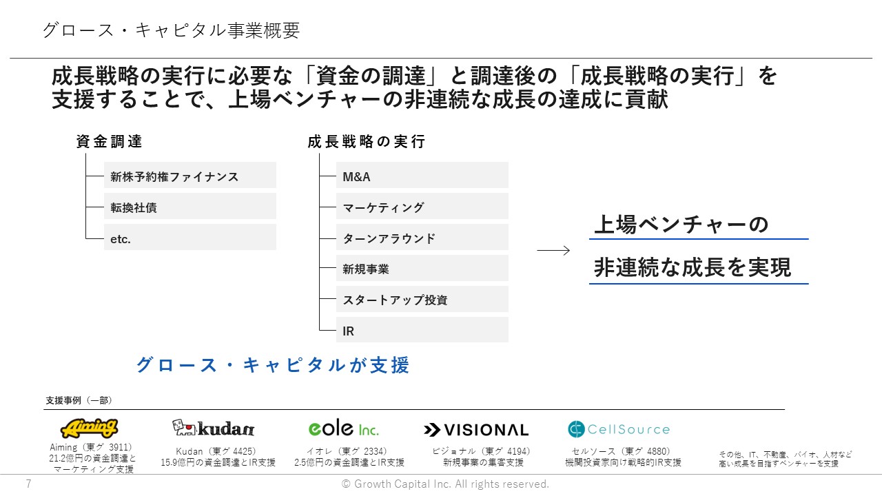 グロース・キャピタル事業概要