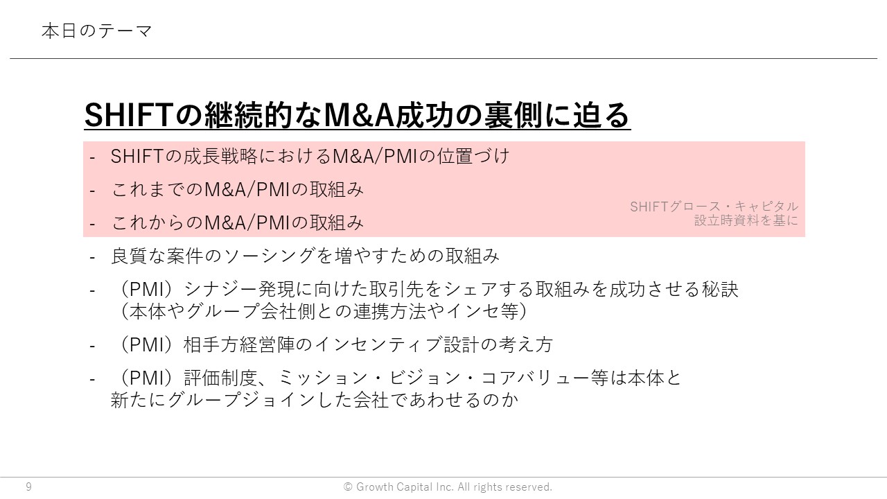 本日のテーマ：SHIFTの継続的なM&A成功の裏側に迫る