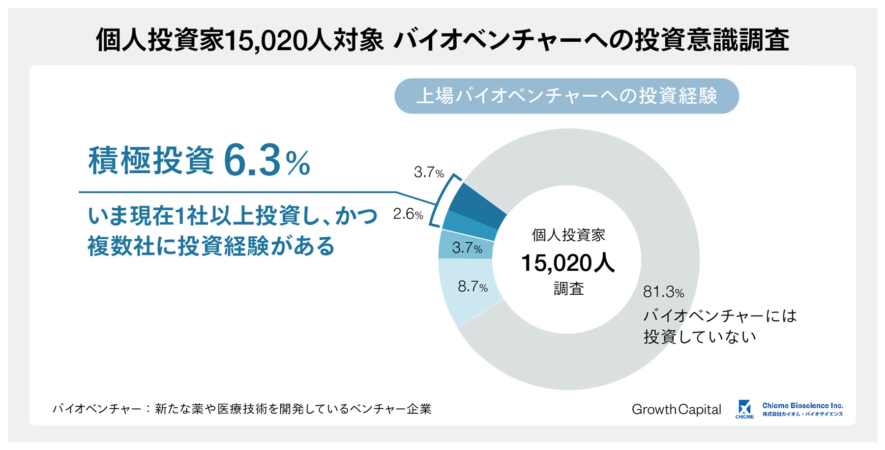 投資本 まとめ売り 投資苑 資金管理大全 悪魔の辞典 金融マーケット予測 経済 投資苑 － 心理・戦略・資金管理 | アレキサンダー エルダー