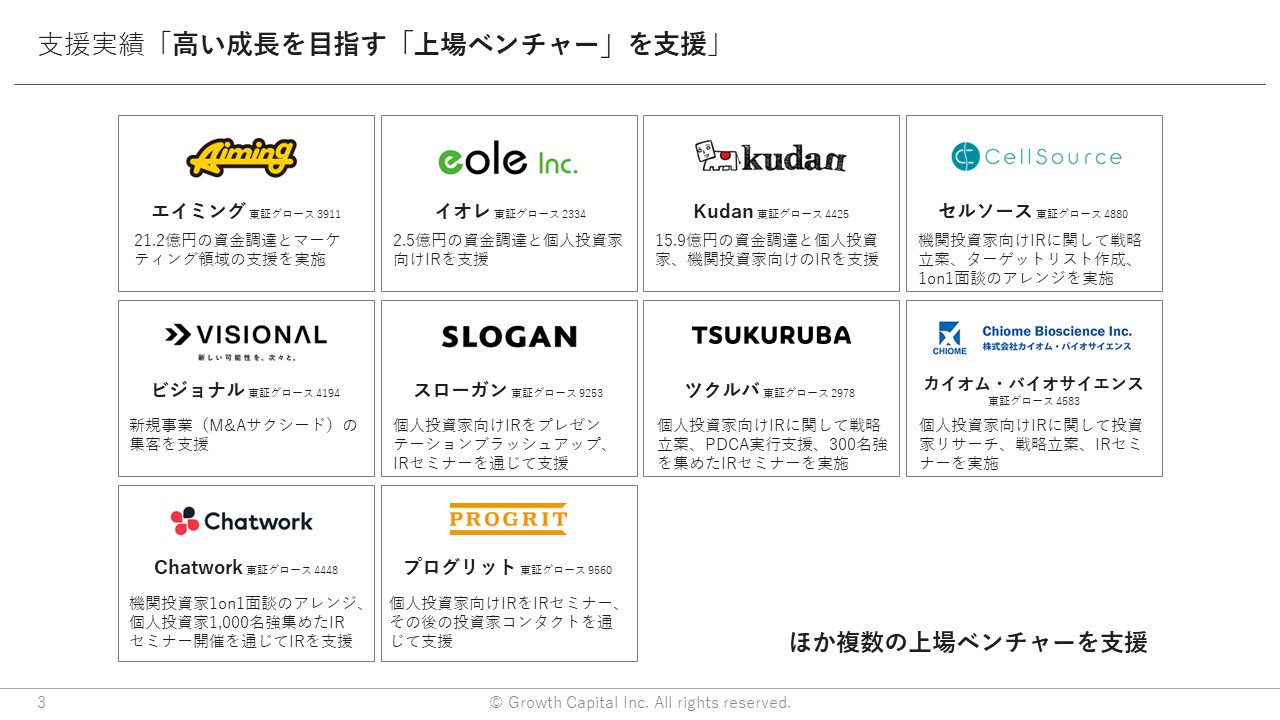 ベインキャピタル × イグニス」の事例に迫る。PEファンドはどのように上場ベンチャーをグロースさせるのか | グロース・キャピタル株式会社