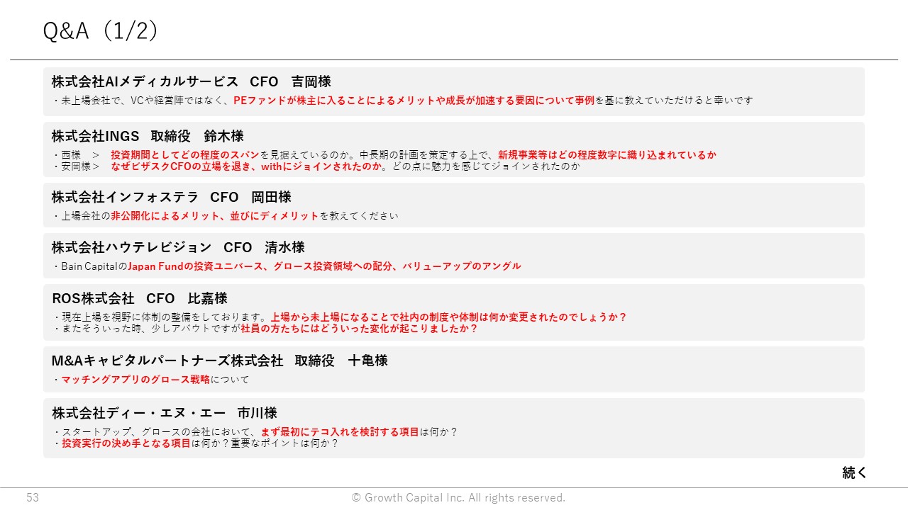 Q＆A（1／2）