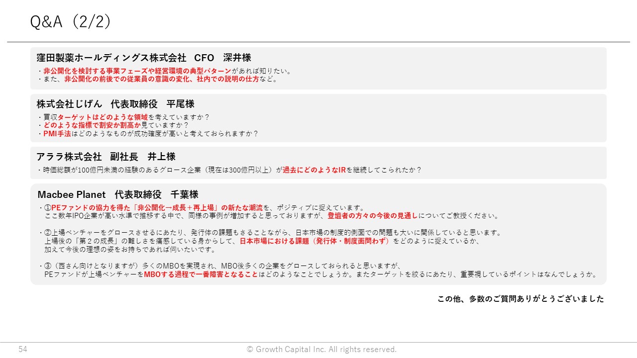 Q＆A（2／2）