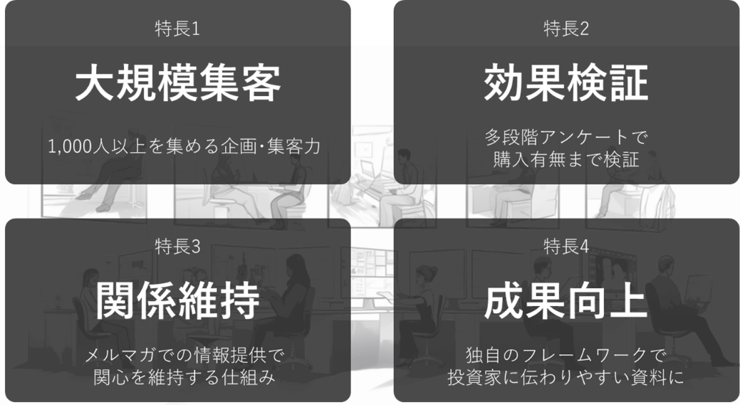 「IRインサイト」特徴