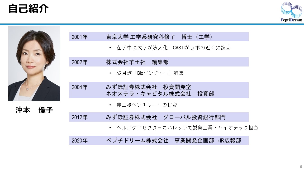 自己紹介：沖本優子