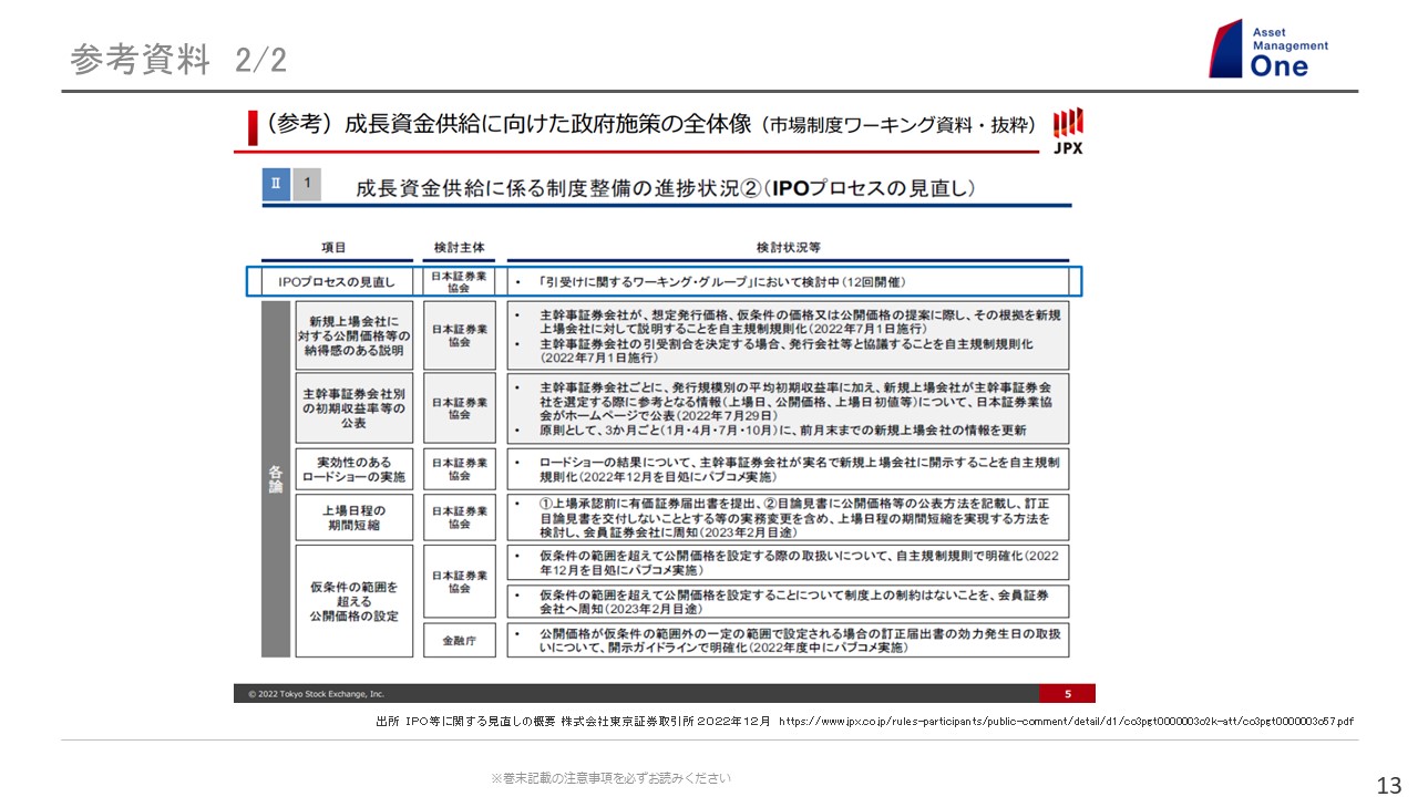 参考資料2/2