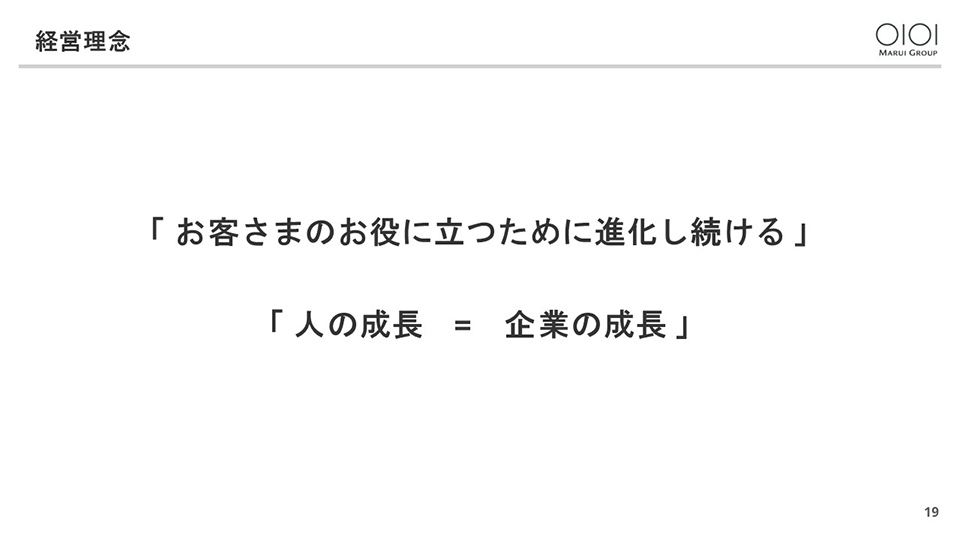 経営理念