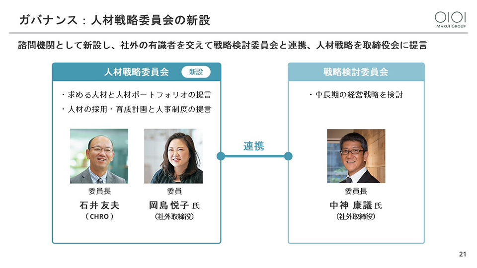 ガバナンス：人材戦略委員会の新設