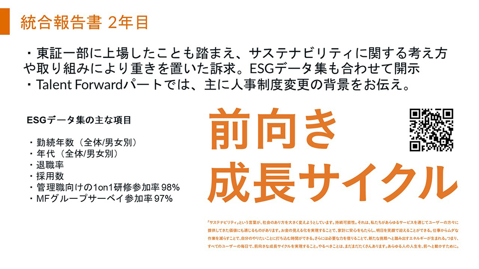 統合報告書 2年目