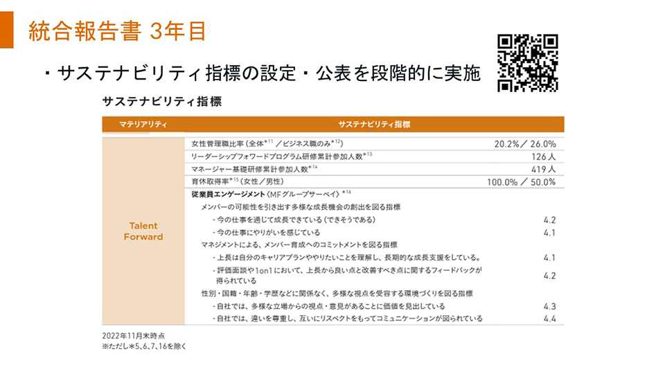 統合報告書3年目