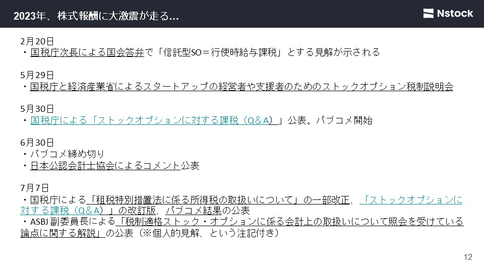 2023年、株式報酬に大農が走る..