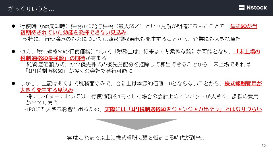 ざっくりいうと..