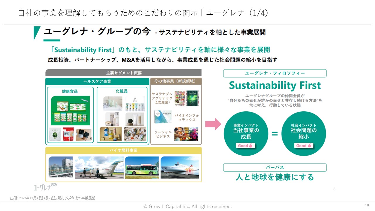 自社の事業を理解してもらうためのこだわりの開示｜ユーグレナ（1/4）