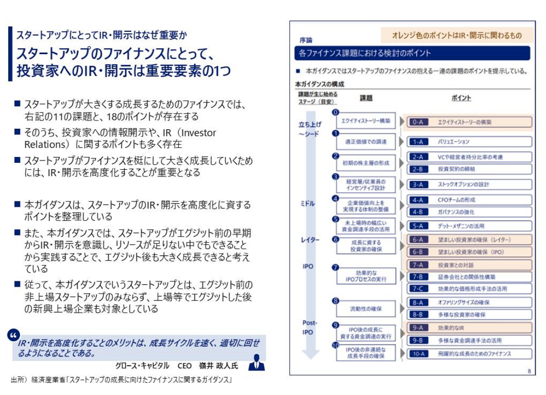 IR・開示の重要性～フェーズ別の戦略的な設計が重要