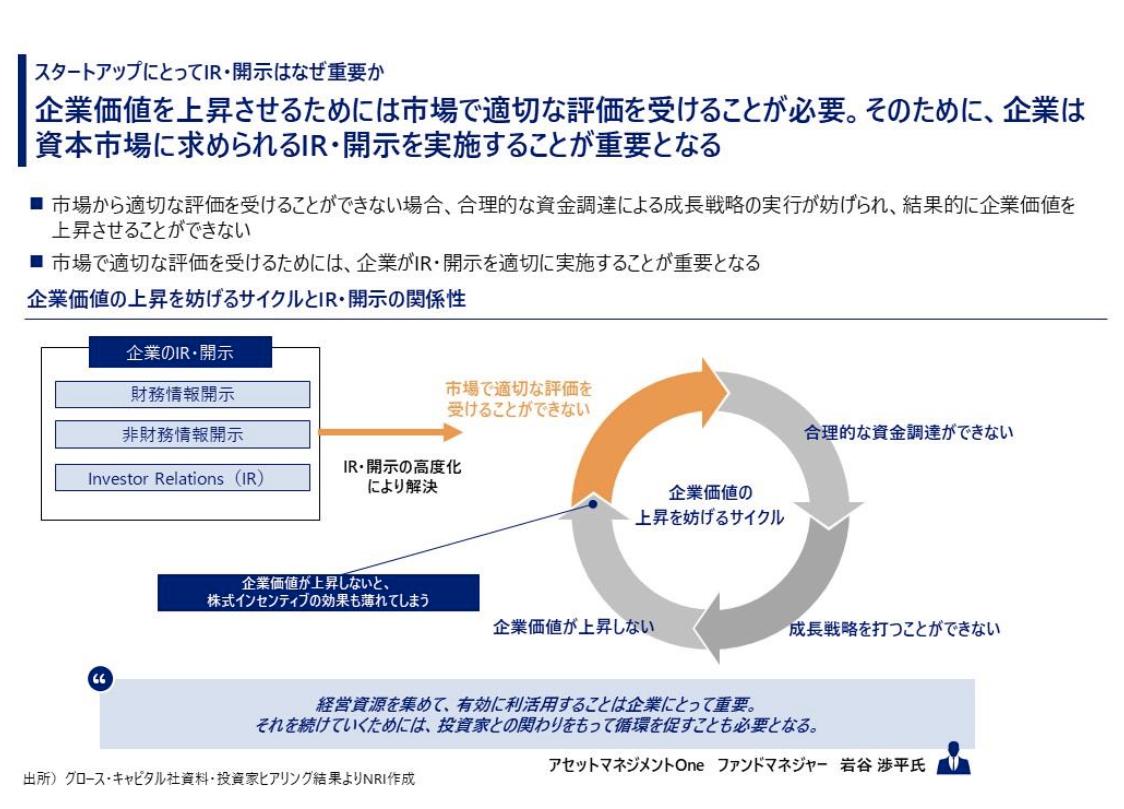 スタートアップにとってIR・開示はなぜ重要か