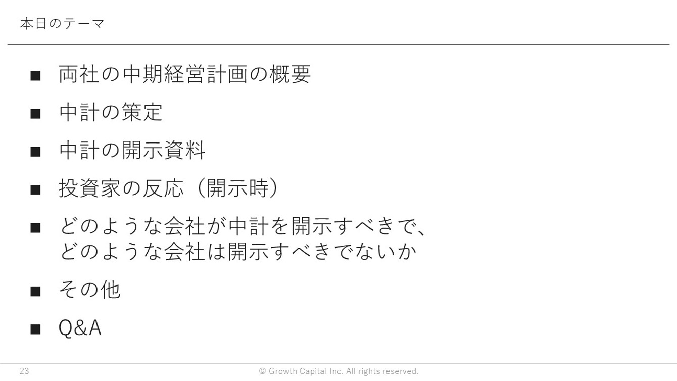 本日のテーマ