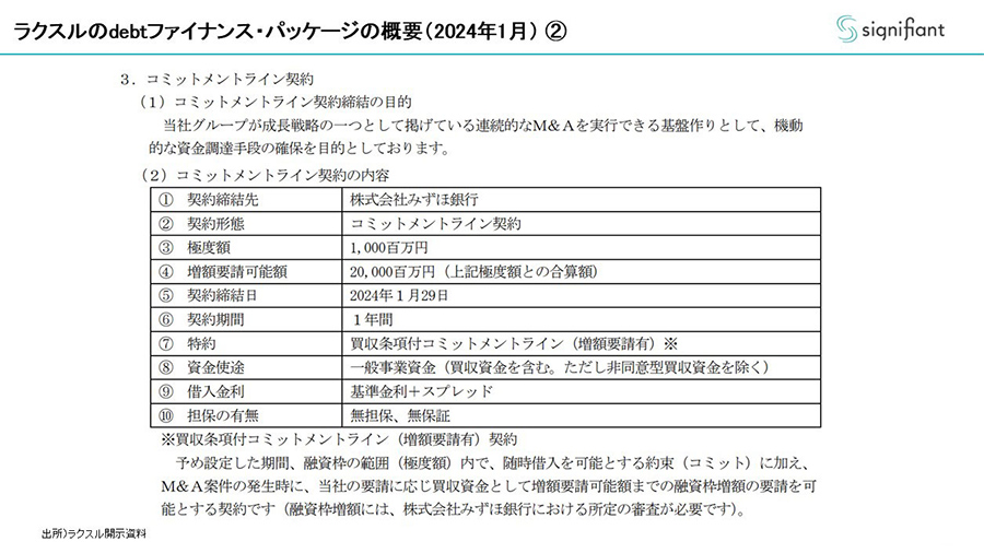 ラクスルのdebtファイナンス・パッケージの概要（2024年1月）②
