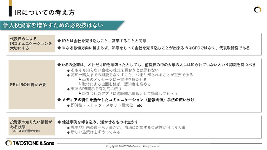 IRについての考え方