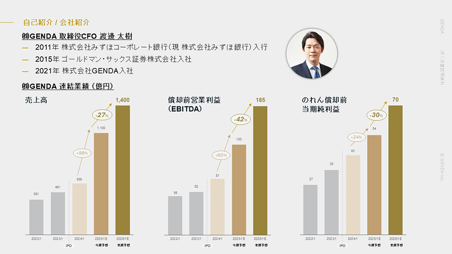 自己紹介：渡邊 太樹（わたなべ・たいじゅ）