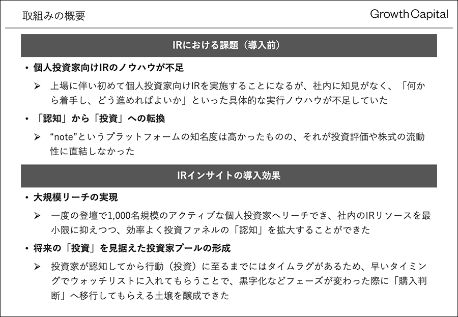 取組みの概要