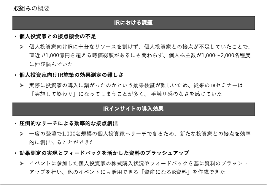 取組みの概要